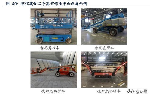 建筑設備租賃企業對比專題報告 華鐵應急與宏信建設在防腐防銹工程領域的深度分析