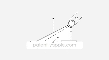 蘋(píng)果新專(zhuān)利革新 iPhone 無(wú)線(xiàn)電路 顛覆手勢(shì)識(shí)別與優(yōu)化通話(huà)信號(hào)，重塑人機(jī)交互與連接體驗(yàn)